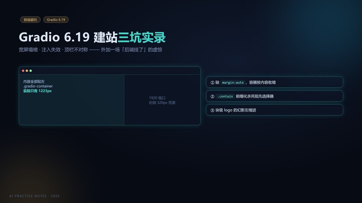 封面：一个宽屏页面上右侧大片空洞的示意