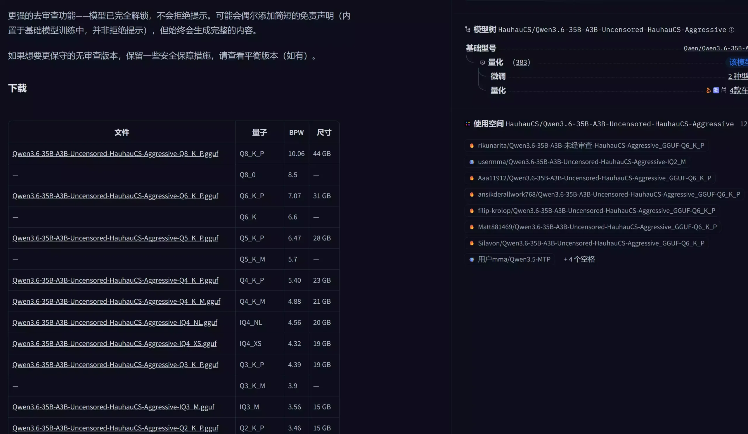 Qwen3.6-35B-A3B 越狱版来了!目前最强“无审查”开源模型?6G 显存都能跑,本地 AI 彻底自由了 3 20260524095235 493861 scaled